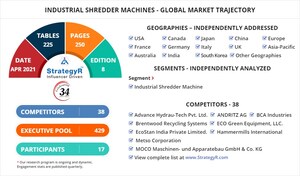 Global Industrial Shredder Machines Market to Reach $839.7 Million by 2026