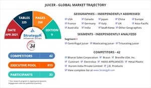 A $1.7 Billion Global Opportunity for Juicer by 2026 - New Research from StrategyR