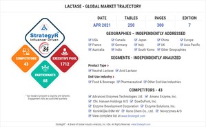 New Study from StrategyR Highlights a $1.1 Billion Global Market for Lactase by 2026