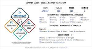 Global Industry Analysts Predicts the World Leather Goods Market to Reach $297.2 Billion by 2026