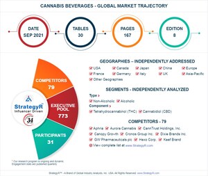 Global Cannabis Beverages Market to Reach $2 Billion by 2026