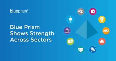 Blue Prism Sees Growing Demand for Its Intelligent Automation Across All Industry Sectors