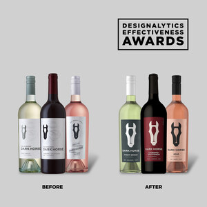 Consumer Brands with Strong Packaging Redesigns Honored by Designalytics Effectiveness Awards