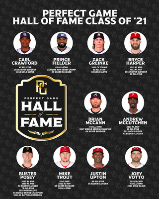 Active Major League Baseball players Zack Greinke, Bryce Harper, Andrew McCutchen, Buster Posey, Mike Trout, Justin Upton and Joey Votto join former big league stars Carl Crawford, Prince Fielder and Brian McCann in the inaugural 10-member class of the Perfect Game Hall of Fame.