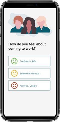 These short surveys are designed to gauge employee sentiment about coming back to the workplace, determine employee availability, and create informed in-office schedules.