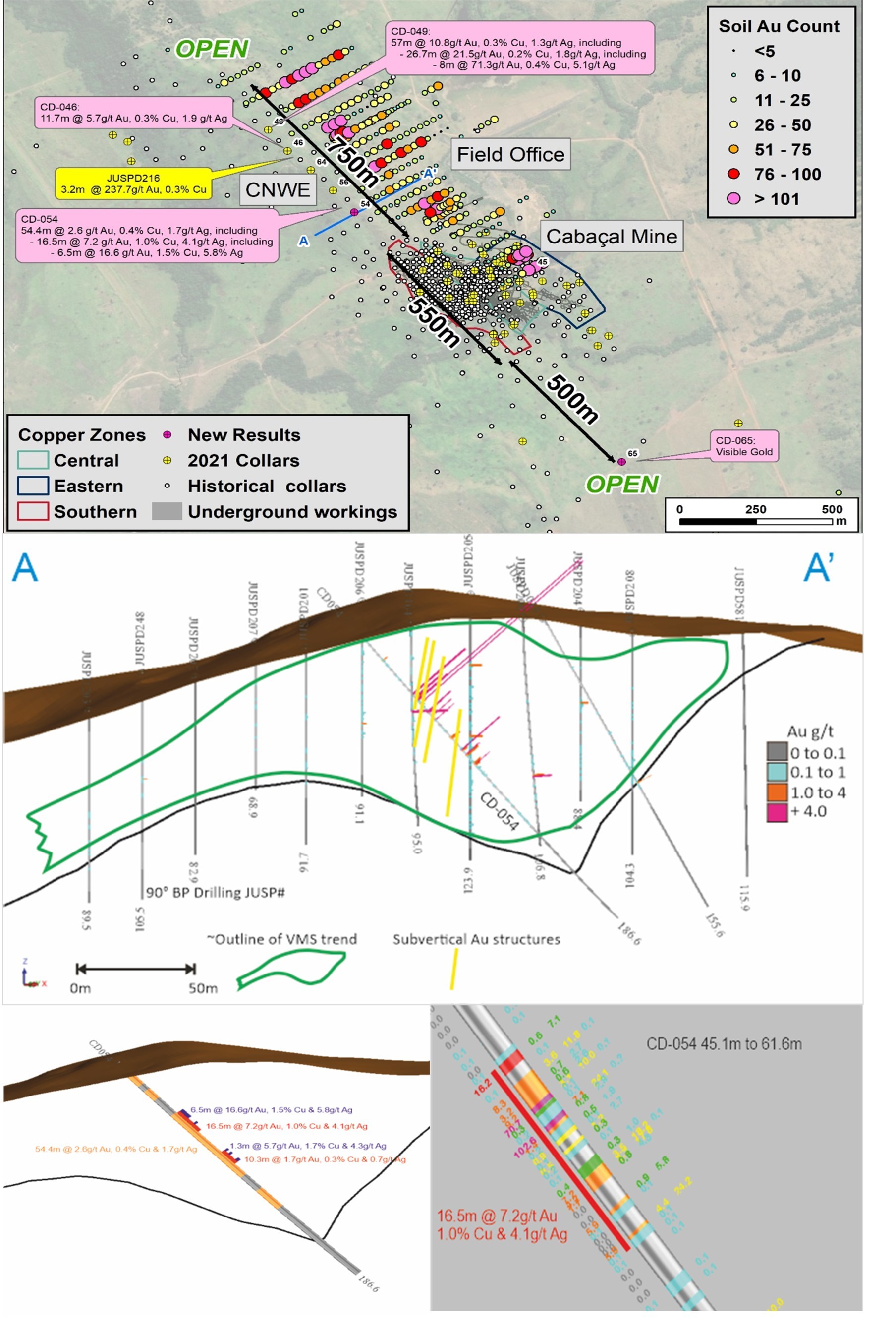 Meridian Mining Reports Further Significant High Grade Gold along at ...