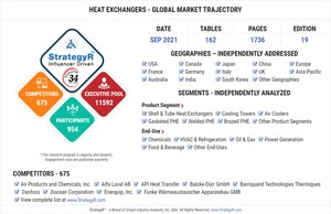 New Analysis from Global Industry Analysts Reveals Steady Growth for Heat Exchangers, with the Market to Reach $22.1 Billion Worldwide by 2026