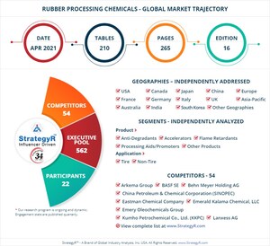 With Market Size Valued at $5.7 Billion by 2026, it`s a Healthy Outlook for the Global Rubber Processing Chemicals Market
