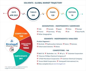 Global Industry Analysts Predicts the World Solvents Market to Reach 33.3 Million Metric Tons by 2026