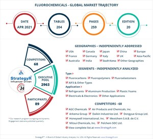 New Analysis from Global Industry Analysts Reveals Steady Growth for Fluorochemicals, with the Market to Reach $23.7 Billion Worldwide by 2026