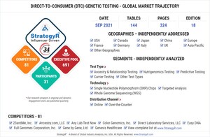 New Study from StrategyR Highlights a $1.9 Billion Global Market for Direct-to-Consumer (DTC) Genetic Testing by 2026