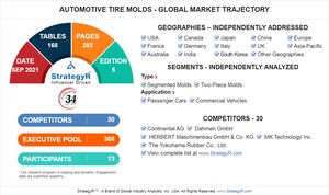 A $1.8 Billion Global Opportunity for Automotive Tire Molds by 2026 - New Research from StrategyR