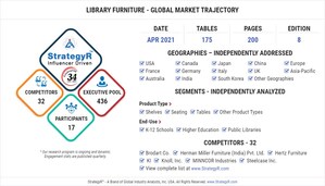 Valued to be $4.6 Billion by 2026, Library Furniture Slated for Robust Growth Worldwide