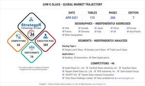 With Market Size Valued at $80.8 Billion by 2026, it`s a Healthy Outlook for the Global Low-E Glass Market