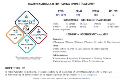 Global Machine Control System Market