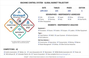 With Market Size Valued at $11.6 Billion by 2026, it`s a Healthy Outlook for the Global Machine Control System Market
