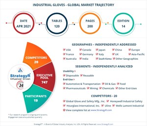 New Study from StrategyR Highlights a $14.5 Billion Global Market for Industrial Gloves by 2026