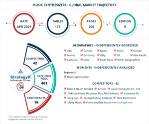 New Analysis from Global Industry Analysts Reveals Steady Growth for Music Synthesizers, with the Market to Reach $232.1 Million Worldwide by 2026