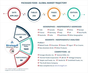 With Market Size Valued at $3.3 Trillion by 2026, it`s a Healthy Outlook for the Global Packaged Food Market
