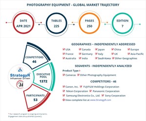 With Market Size Valued at $114.4 Billion by 2026, it`s a Healthy Outlook for the Global Photography Equipment Market