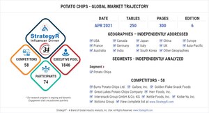 A $32.8 Billion Global Opportunity for Potato Chips by 2026 - New Research from StrategyR