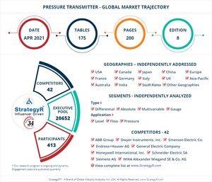 With Market Size Valued at $3.3 Billion by 2026, it`s a Healthy Outlook for the Global Pressure Transmitter Market