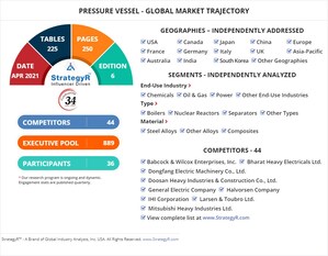 Global Industry Analysts Predicts the World Pressure Vessel Market to Reach $213.8 Billion by 2026