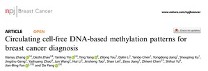 AnchorDx Develops New Liquid Biopsy Diagnostic Model for Early Detection of Breast Cancer