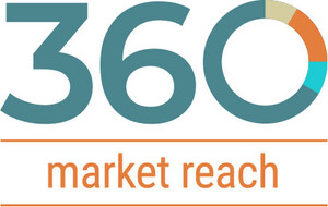 360 Market Reach Announces the Launch of a Future-Proof Innovation Process for Brands to Stay in Front of Evolving Market Trends