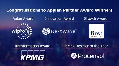 Congratulations to 2021 Appian Partner Award Winners: Wipro, NextWave, First Technology, KPMG Belgium, and Procensol. (PRNewsfoto/Appian)