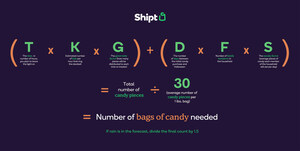 Trick-or-Treat Cheat Sheet: Shipt &amp; Mars Wrigley Reveal Formula to Be Best House on the Block This Halloween