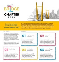 Strengthening its commitment to connecting the futures of work and education, edtech startup Harappa announces Bridge Charter 2021: Five Resolutions Towards 2022 and Beyond