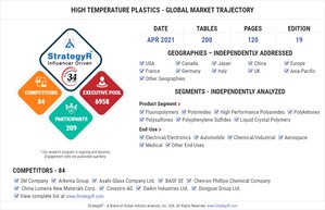 Valued to be $20.3 Billion by 2026, High Temperature Plastics Slated for Robust Growth Worldwide