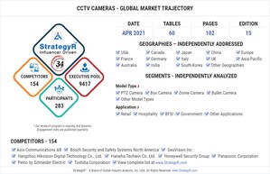 A $21.4 Billion Global Opportunity for CCTV Cameras by 2026 - New Research from StrategyR