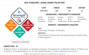 New Study from StrategyR Highlights a $4.6 Billion Global Market for Heat Stabilizers by 2026