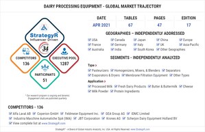 New Analysis from Global Industry Analysts Reveals Steady Growth for Dairy Processing Equipment, with the Market to Reach $11 Billion Worldwide by 2026