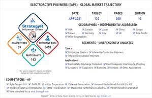 Global Electroactive Polymers (EAPs) Market to Reach $5.8 Billion by 2026