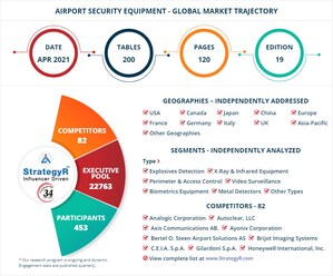 A $15.1 Billion Global Opportunity for Airport Security Equipment by 2026 - New Research from StrategyR