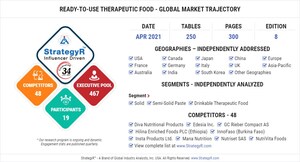 A $579.7 Million Global Opportunity for Ready-to-use Therapeutic Food by 2026 - New Research from StrategyR