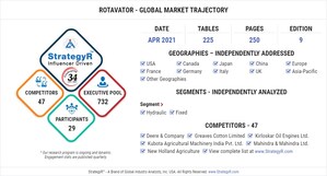 A $273.7 Million Global Opportunity for Rotavator by 2026 - New Research from StrategyR