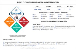 A $14.7 Billion Global Opportunity For Rubber Testing Equipment By 2026 - New Research From StrategyR