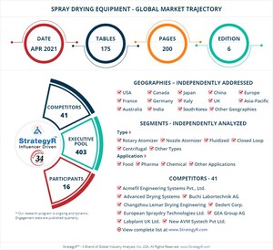 New Study from StrategyR Highlights a $6.4 Billion Global Market for Spray Drying Equipment by 2026