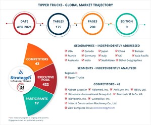 New Study from StrategyR Highlights a $80.1 Million Global Market for Tipper Trucks by 2026