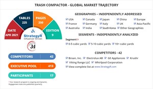 With Market Size Valued at $320 Million by 2026, it`s a Healthy Outlook for the Global Trash Compactor Market
