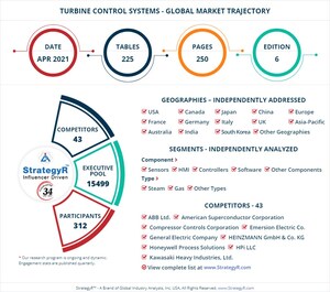 A $18.5 Billion Global Opportunity for Turbine Control Systems by 2026 - New Research from StrategyR