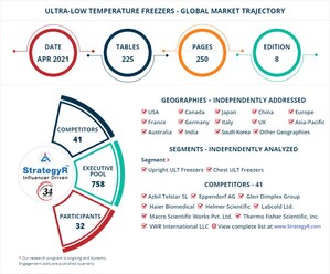 New Study from StrategyR Highlights a $646.6 Million Global Market for Ultra-Low Temperature Freezers by 2026