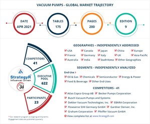 New Study from StrategyR Highlights a $3.2 Billion Global Market for Vacuum Pumps by 2026