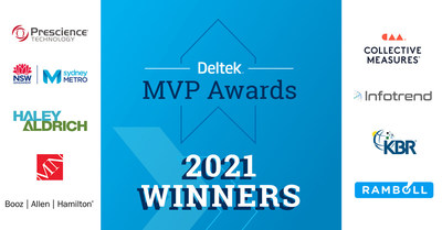 Deltek MVP Awards 2021 Winners