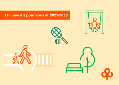 Saint-Laurent a commenc ou finalis de nombreux projets en 2021, bas sur son nouveau cycle d'investissements sur dix ans. (Groupe CNW/Ville de Montral - Arrondissement de Saint-Laurent)