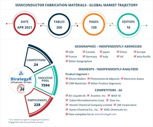 Valued to be $36 Billion by 2026, Semiconductor Fabrication Materials Slated for Robust Growth Worldwide